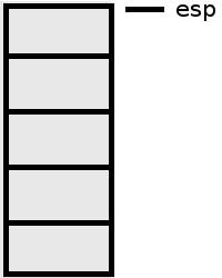 leerer Stack leerer Stack