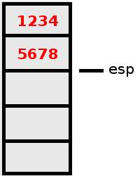 Stack mit 2 Elementen Stack mit 2 Elementen