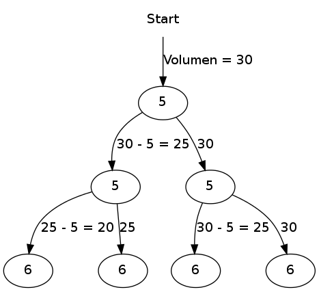 recursionsteps.png recursionsteps.png