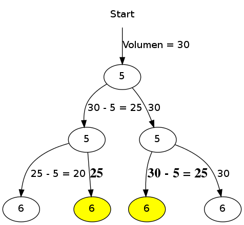 recursion_dynamic.png recursion_dynamic.png