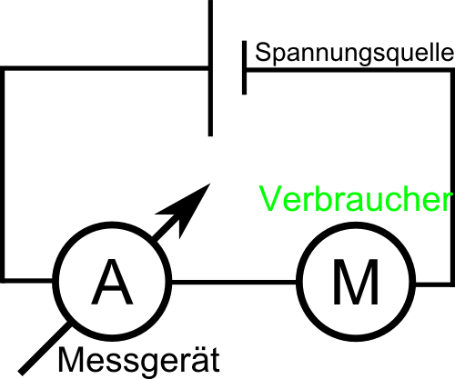 ampermeter-measuring.png