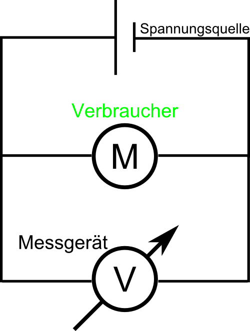 voltmeter-measuring.png