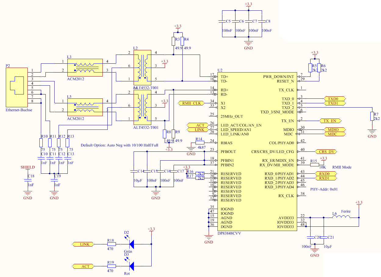 PHY Schematics