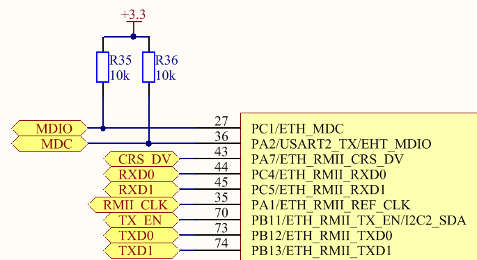 STM32F207 Schematics