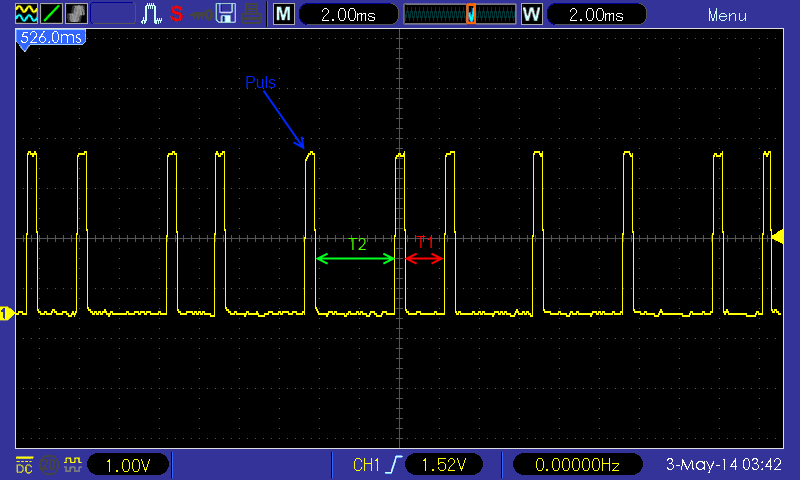 Oszillogramm Puls-Abstand-Modulation