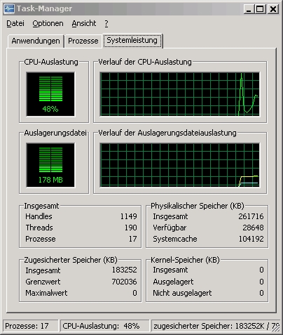 Taskmanager