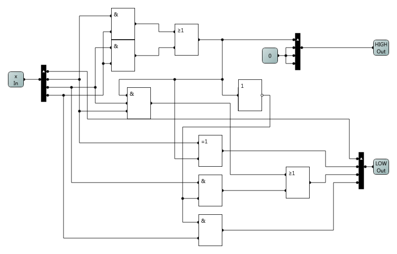 Implementation des 4-Bit Binär zu BCD Konverter