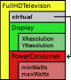 cpp:inheritance:vfullhdtelevision.png